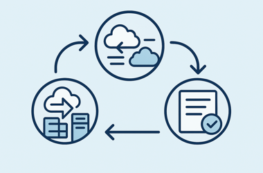 Animatie Data Act